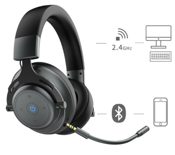 Abingo BT60-X Dual Wireless gaming headset with Microphone for PS5, PS4, PC, Mobile, Switch: 2.4GHz Wireless+Bluetooth