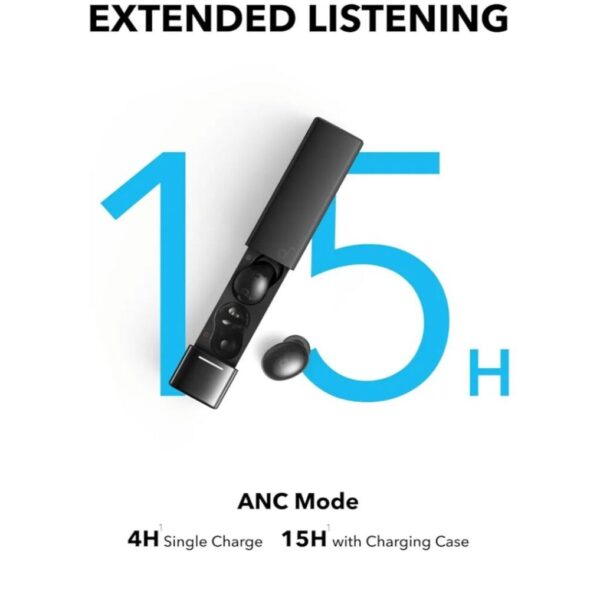 Soundcore A30i by Anker